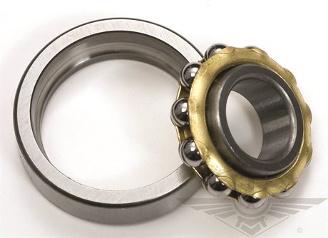 Kullager L17