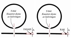 Kolvring_T-844_fasad_rak